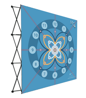 MotionGuidance® NeuroStation